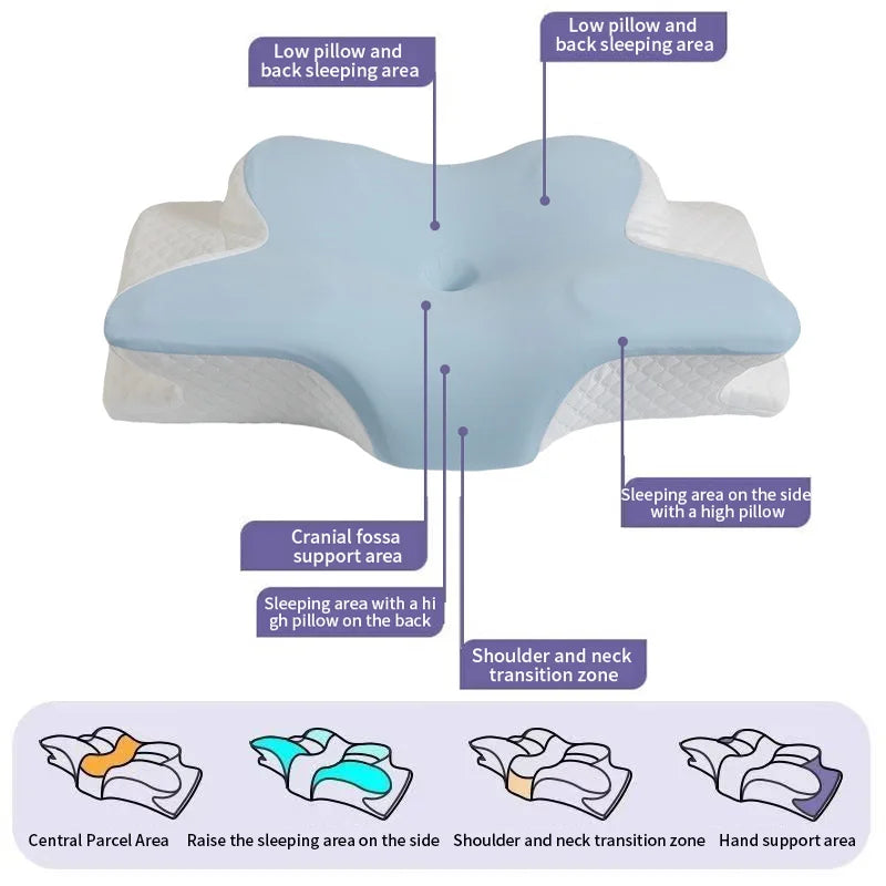 Cooling Memory Foam Neck Pillow